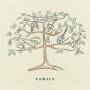 Thompson - Family (Deluxe Edition) [DE-Version, Regio 2/B]