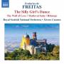 Alvaro Cassuto / Royal Scottish NO - Silly Girl's Dance/Wall of Love/+