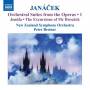 Breiner / New Zealand SO - Orchestersuiten Aus Opern Vol.1