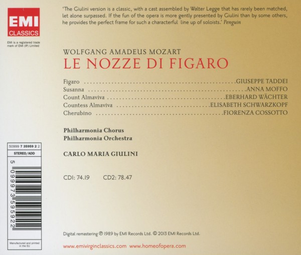 Le Nozze Di Figaro 1