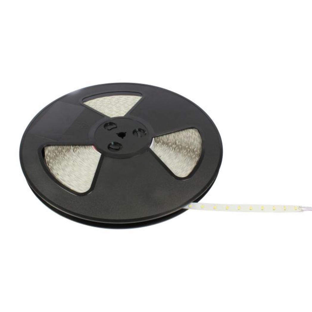 Synergy 21 Led