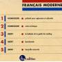 Mester / Whitney / Louisville Orch - Francais Moderne Vol.1