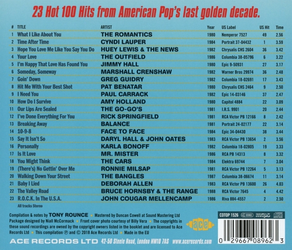 Rockin\' In The USA-Hot 100 Hits Of The 80s 1