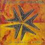 Point Of Power - Its About Time