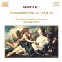 Nicholas Ward / Northern Chamber Orchestra - Sinfonien 21+22+23+24+26