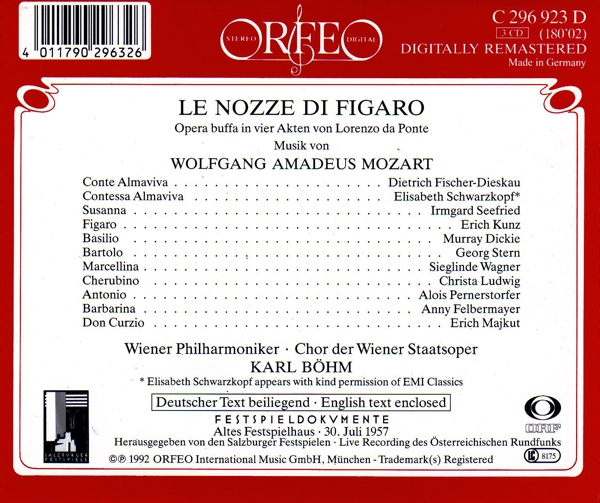 Le nozze di Figaro 1