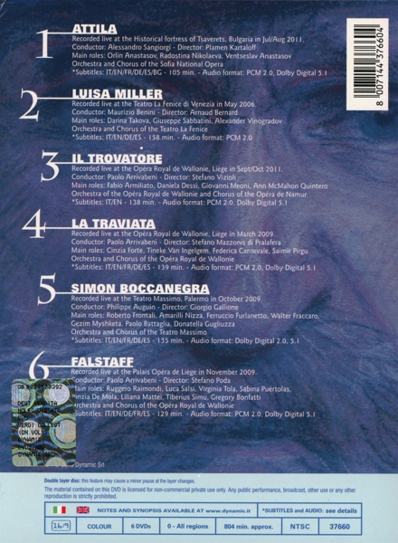 Sangiorgi/ Benini/ Arrivabeni/ Auguin/ Raimondi/ + 1