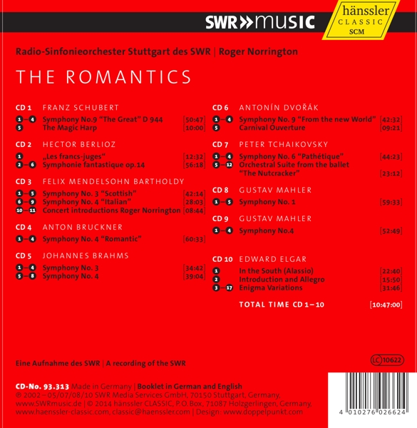 The Romantics 1
