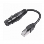 Synergy 21 Led - Controller zub DMX Kabel RJ-45 -> XLR
