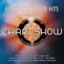 Various Artists - Die Ultimative Chartshow - Die emotionalsten Hits