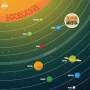 Oakland Elementary School Arkestra - Saga Of Padani (2-LP)