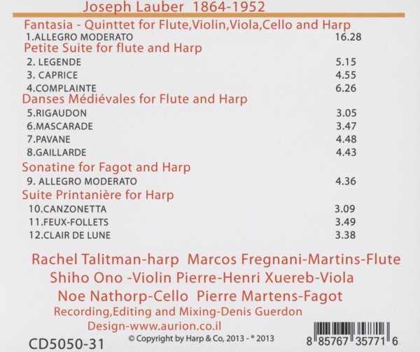 Joseph Lauber 1864-1952 1