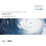 Grauschumacher Piano Duo / DSO / Rundel - La Musique Creuse Le Ciel