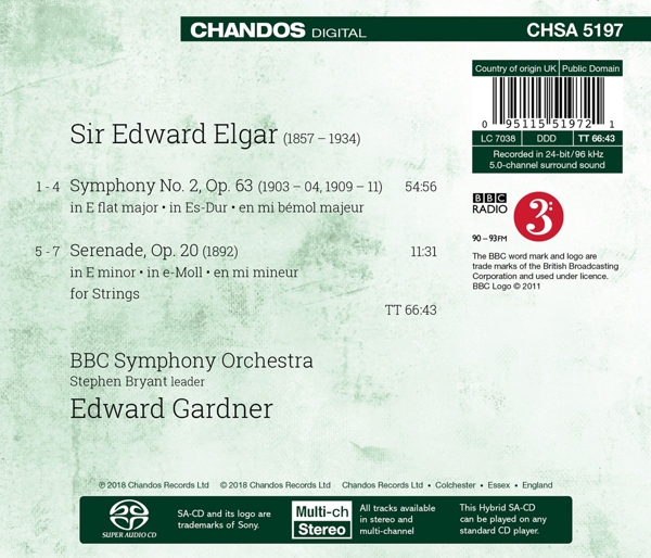Edward Gardner / BBC SO 1