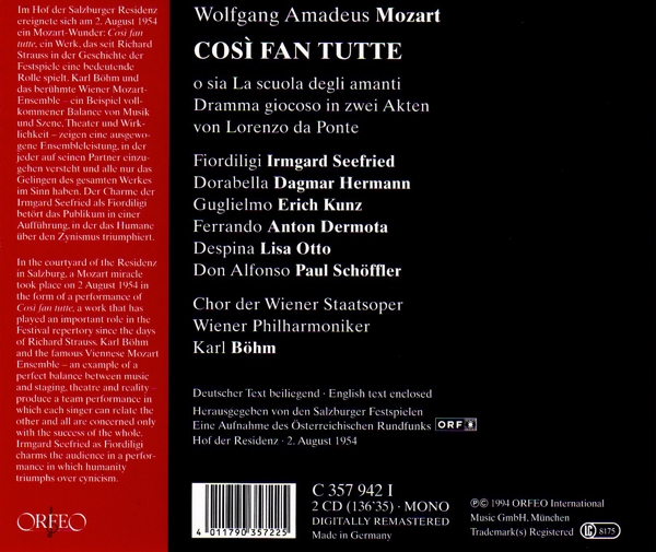 Cosi fan tutte 1