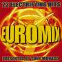 Euromix 7 / Various (can) - Euromix 7 / Various