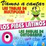 Los Pibes Latinos - Tablas De Multiplicar Y Reglas De Ortografia