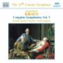 KRAUS J. M. - Symphonien Vol.3