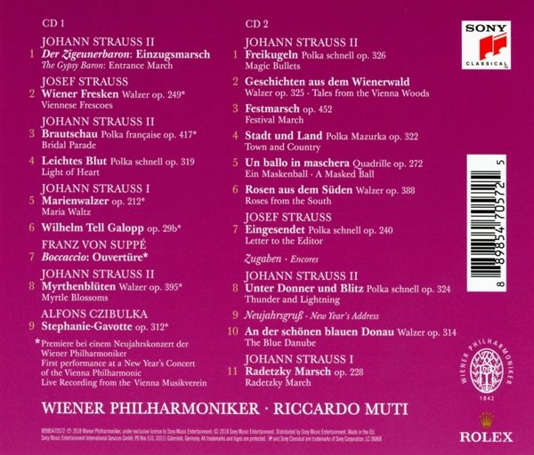 Neujahrskonzert 2018 1