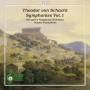 Evergreen Symphony Orchestra / Gernot Schmalfu - Symphonien