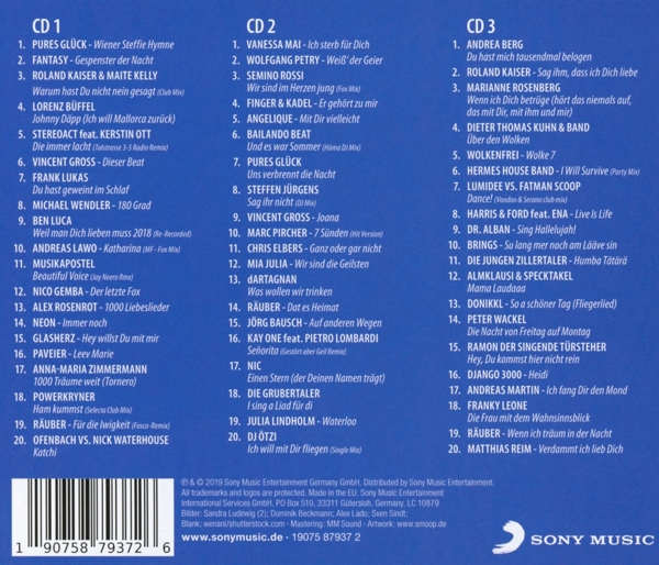 Partyhits präsentiert von Wiener Steffie 1