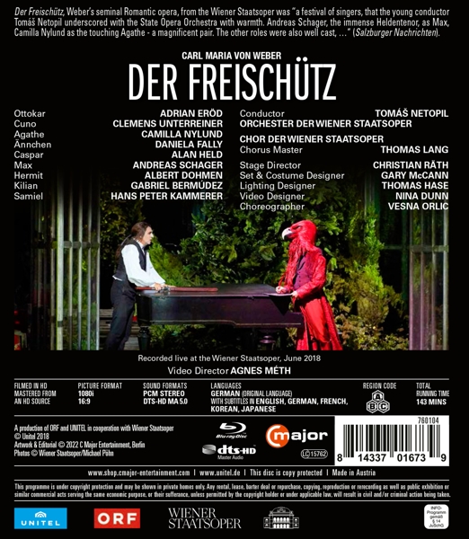 Schager, Andreas/ Nylund, Camilla/ Netopil, Tomas/ + 1
