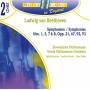 Ludwig Van Beethoven Libor Pesek Slovak Philharmon - Symphonies 1, 5, 7 & 8, Opp. 21, 67, 92, 93