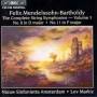 Lev Markiz / Nieuw Sinfonietta Amsterdam - Streichersinfonien vol.3