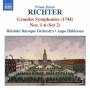 Aapo Hkkinen / Helsinki Baroque - Grosse Sinfonien 7-12