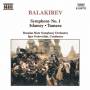 Golovschin / Russ.Staatsso - Sinfonie 1/Islamey/Tamara