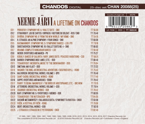 Neeme Järvi-A Lifetime on Chandos 1