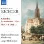 Aapo Hkkinen / Helsinki Baroque - Grosse Sinfonien 1-6
