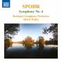 Alfred Walter / Budapest SO - Sinfonien 4