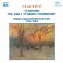 Arthur Fagen / UKSO - Sinfonien 1+6