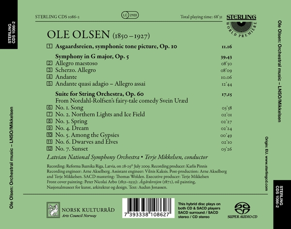 Olsen Sinf.1/ Suite For String Orchestra 1