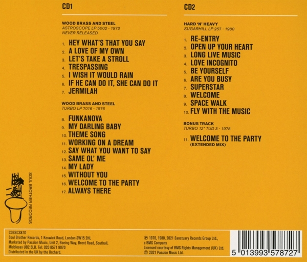 Welcome To The Party (Complete Recordings 1973-80) 1
