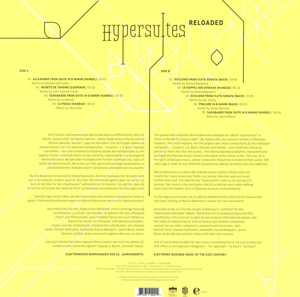 Hypersuites Reloaded 1