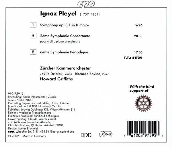 Sinfonie op.31 1