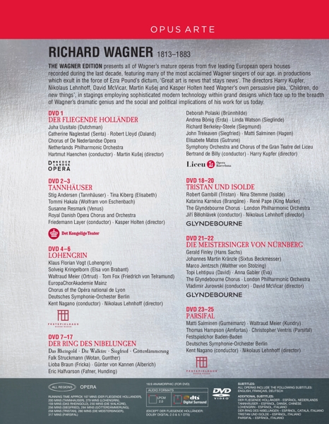 WAGNER / LONDON PHILHARMONIC ORCH / MCVICAR 1