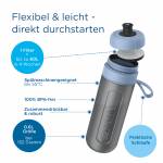 Brita 3