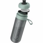 Brita 4