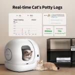 Petkit 2