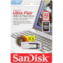 Sandisk 1