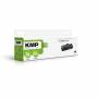 Kmp 2
