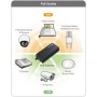 Edimax 1