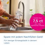 Brita 2