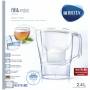 Brita 3