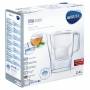 Brita 2