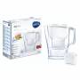 Brita 1
