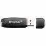 Intenso 2